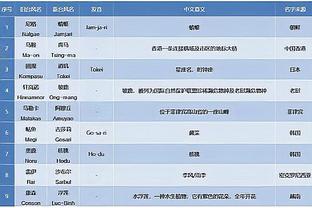 德丙萨尔布吕肯2-0法兰克福进德国杯8强，上一轮逆转绝杀拜仁